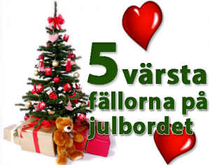 fällor på julbordet